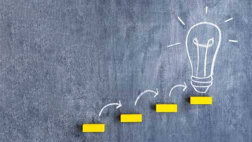 موفقیت موفقیت