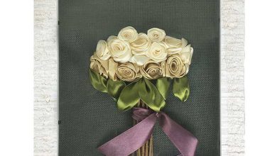 طراحی, مهارت Ribbons Embroidered