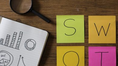 موفقیت کسب و کار