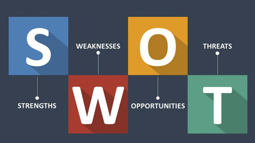 کسب و کار, موفقیت کسب و کار | موفقیت