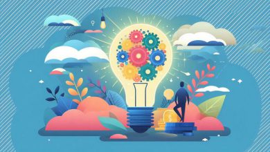 آموزشی, مهارت مهارت رهبری