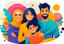 تربیت فرزندان, خانواده, روانشناسی خانواده