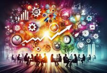 کسب و کار, موفقیت موفقیت