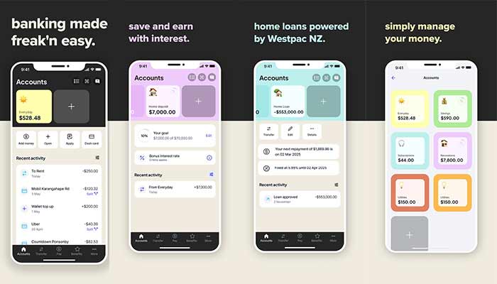 تکنولوژی, کسب درآمد, نرم افزار Dosh