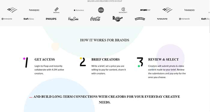 تکنولوژی, کسب درآمد, نرم افزار Foap