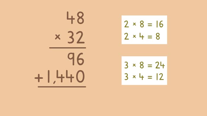 ضرب دو رقمی
