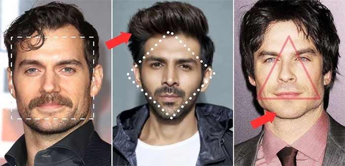 جذابیت, روانشناسی فرمهای صورت بازیگران