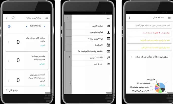 مدیریت پروژه فارسی, نرمافزار مدیریت پروژه Behtime