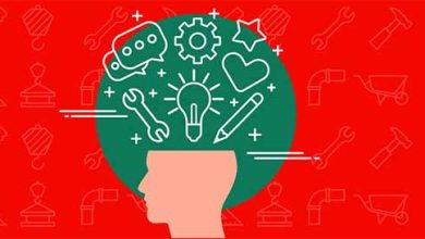 روانشناسی صنعتی و سازمانی